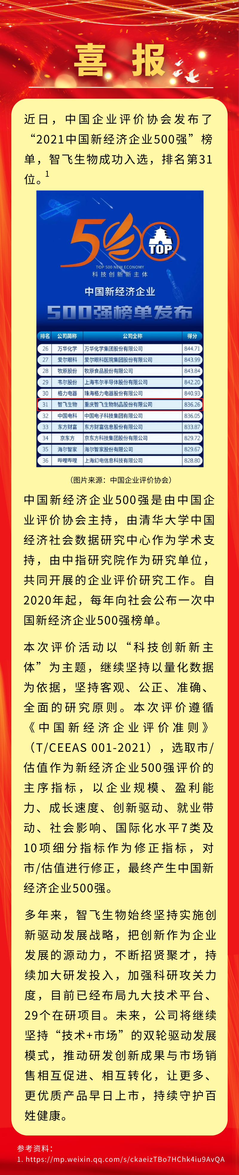 喜讯！凯发K8天生赢家一触即发生物入选&ldquo;2021中国新经济企业500强&rdquo;，排名第31位.png